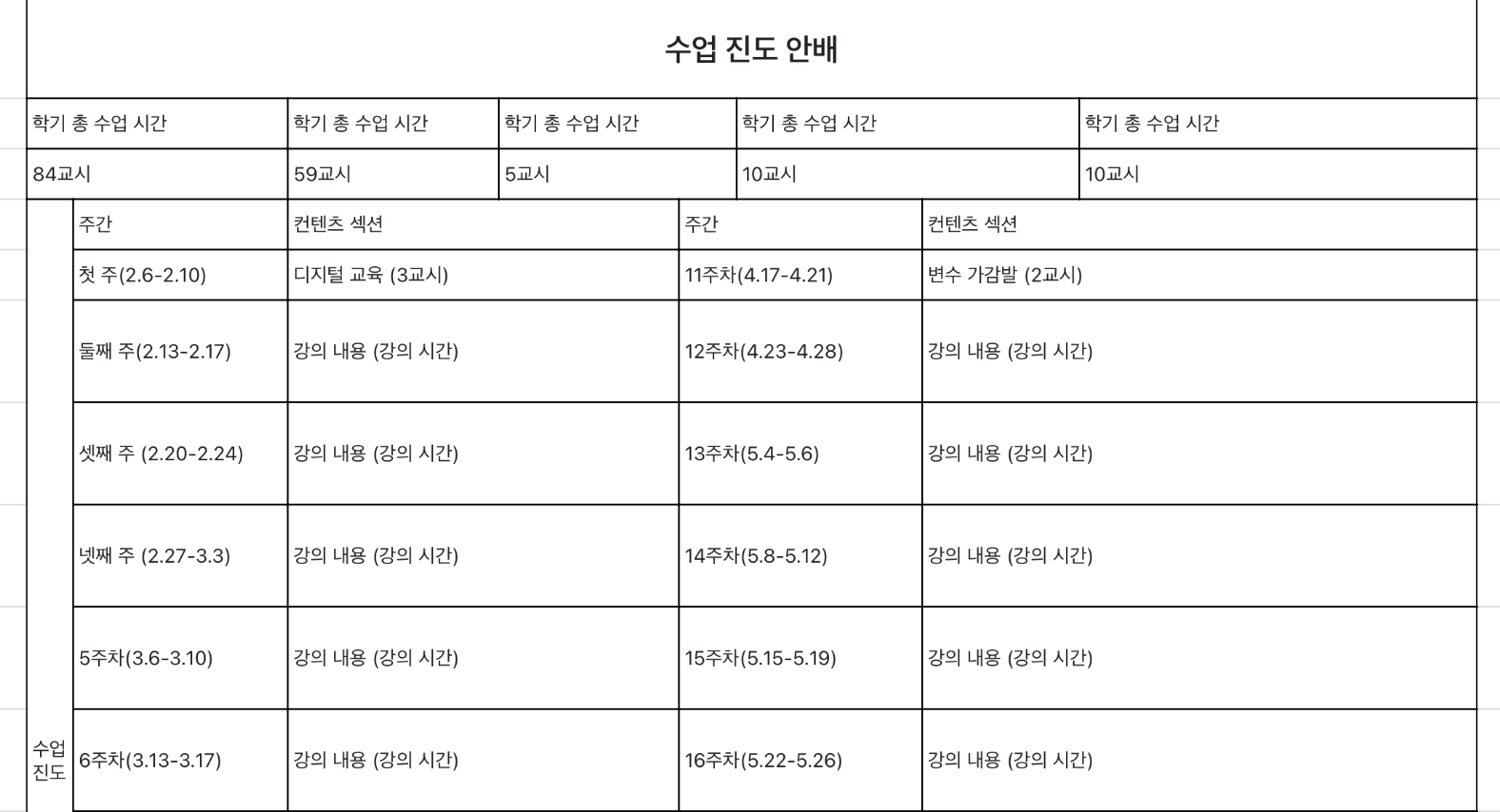 수업 진도 안배